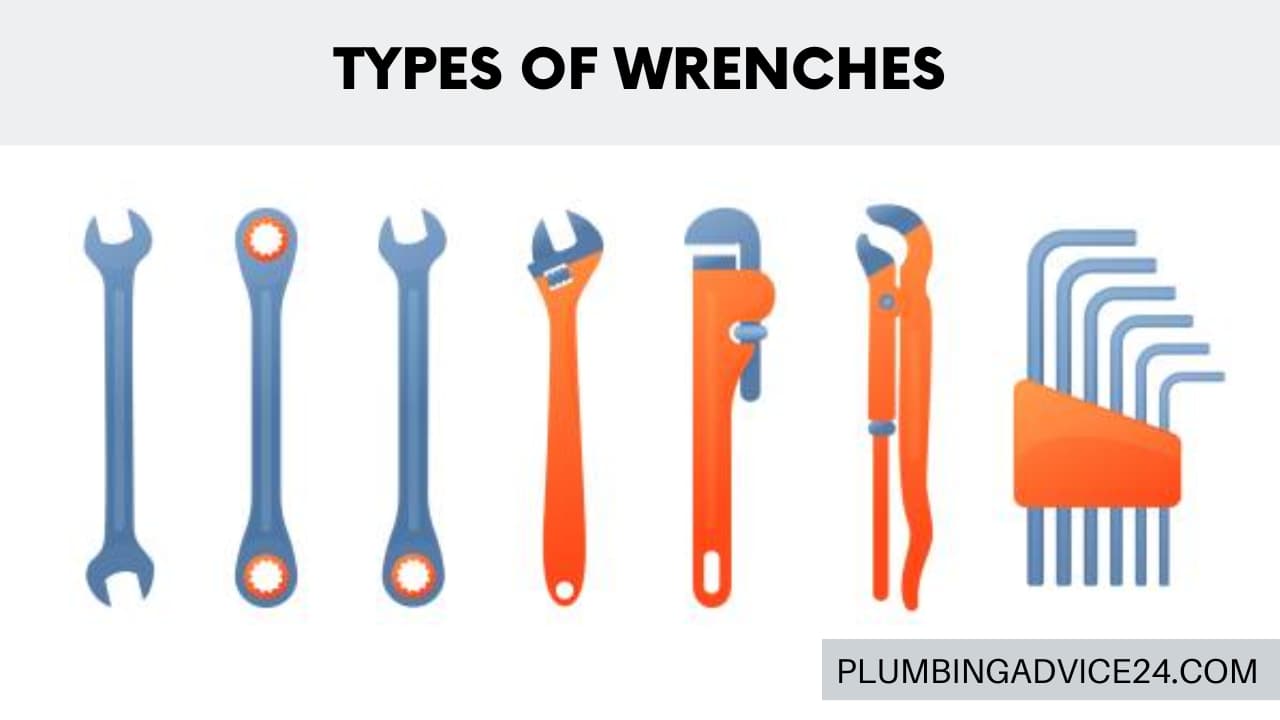 Types of Wrenches (4)